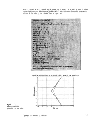 Figura6-61
Gráfica del lugar
geométrico de las raíces.
Incluir la ganancia K en el comando rlocus asegura que la matriz r y la matriz a tengan la misma
cantidad de renglones. El programa MATLAB 6-12 generará una gráfica de los lugares geo-
métricos de las raíces y sus asíntotas.VCase la figura 6-61.
Gráfica?1 lugar geométrico de las raices de G(s) = K/[(s(s+l)(s+2)] y
Gráfica?1 lugar geométrico de las raices de G(s) = K/[(s(s+l)(s+2)] y
-4 -3 -2 -1 0 1 2 3 4
Eje real
asíntotas
E,jemplo de problemas y soluciones 395
 