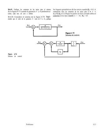 B-6-19. Grafique los contornos de las raíces para el sistema los lugares geométricos de las raíces cuando & = 0.5. A
de la figura 6-73 cuando la ganancia K y el parámetro a continuación trace los contornos de las raíces para 0 5 K <
varíen, cada uno. de cero a infinito. m y 0 5 & < w. Ubique los polos en lazo cerrado sobre el
B-6-20. Considere el sistema de la figura 6-74. Supo-
coktorno de las raíces cuandõ K = 10 y &, = 0.5.
niendo que el valor de la ganancia K varía de 0 a ~0, grafique
Figura 6-74
Sistema de control.
Problemas 403
 