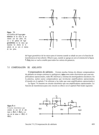 Figura 7-3
(a) Gráfica del lugar geo-
metrico de las raíces de un
sistema con tres polos; (b),
(c) y (d) gráficas del lugar
geometrico de las raíces que
muestran los efectos de la
adición de un cero al sistema
de tres polos.
Ca)
Cc)
(b).
del lugar geométrico de las raíces para el sistema cuando se añade un cero a la función de
transferencia en lazo abierto. Observe que, cuando se agrega un cero al sistema de la figura
7-3(a), éste se vuelve estable para todos los valores de ganancia.
7-3 COMPENSACIÓN DE ADELANTO
Compensadores de adelanto. Existen muchas formas de obtener compensadores
de adelanto en tiempo continuo (o analógicos), tales como redes electrónicas que usan am-
plificadores operacionales, redes RC eléctricas y sistemas de amortiguadores mecánicos. En
la práctica, suelen usarse compensadores que involucran amplificadores operacionales.
(Consulte en el capítulo 5 lo referente a las redes que usan amplificadores operacionales.)
La figura 7-4 muestra un circuito electrónico que usa amplificadores operacionales. La
función de transferencia para este circuito se obtuvo en el capítulo 5 del modo siguiente:
Figura 7- 4
Circuito electrónico que
consiste en una red de ade-
lanto si RICI > R2C2 y en
una red de atraso si RICI <
R2C2.
c2
I I
Cl
I
0
J%(S)
E,(s)
Sección 7-3 / Compensación de adelanto 409
 