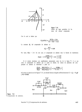 -9
I I . I ~
-8 -6 -5.4 -4 -2.9 -2 0 2 Cr
--j2
Figura 7-10
- -j4 Gráfica del lugar geométrico de las
raíces del sistema compensado.
Con lo cual se deduce que
WPW =
18.7(s + 2.9)
s(s + 2)(s + 5.4)
La constante K, del compensador de adelanto es
K ~18.7~468
E 4 ’
Por tanto, Ka- = 2.51. En este caso, el compensador de adelanto tiene la función de transferencia
0.345s + 1
G,(s) = 2.510 185s + 1 = 4.68 5
Si el circuito electrónico con amplificadores operacionales como los de la figura 7- 4 se usa
como el compensador de adelanto que se acaba de diseñar, los valores de parámetro del com-
pensador de adelanto se determinan a partir de
E,(s) R,R, RI+ + 1 0.345~ + 1
= =
Ei R,R, R&s + 1
2 51
’ 0.185s + 1
tal como se aprecia en la figura 7-11, en donde hemos elegido arbitrariamente Cr = Cr = 10 PF
y RJ =lO kQ.
Figura 7-11
Compensador de adelanto.
Sección 7-3 / Compensación de adelanto 415
 