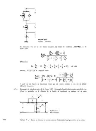 440
Figura 7-26
Sistema mecánico.
Si eliminamos Y(s) de las dos últimas ecuaciones, k función de transferencia X&)/X&) se ob-
tiene como
Definimos
Tl = $, T, = $, @>11)
1 2
Entonces, X&)/Xi(s) se simplifica como
xo(s>= (TIS + W,s + 1) =
xi(s) ($$+1)(/3T2s+1) (s+$(s+&)
A partir de esta función de transferencia vemos que este sistema mecánico es una red de atraso-
adelanto mecánica.
A-7-3. Considere la red electrónica de la figura 7-27. Obtenga la función de transferencia de la red.
(Como se acostumbre en la obtención de la función de transferencia de cualquier red de cuatro
Figura 7-27
Red eléctrica.
Capítulo 7 / Diseño de sistemas de control mediante el método del lugar geométrico de las raíces
 