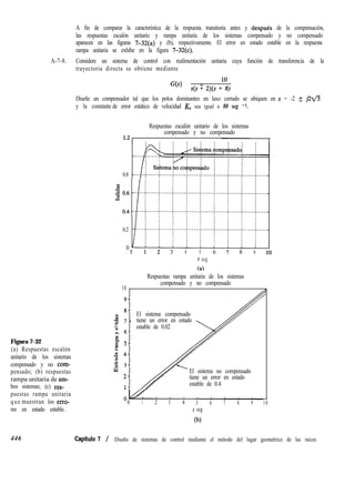 A fin de comparar la característica de la respuesta transitoria antes y despues de la compensación,
las respuestas escalón unitario y rampa unitaria de los sistemas compensado y no compensado
aparecen en las figuras 7-32(a) y (b), respectivamente. El error en estado estable en la respuesta
rampa unitaria se exhibe en la figura 7-32(c).
A-7-8. Considere un sistema de control con realimentación unitaria cuya función de transferencia de la
trayectoria directa se obtiene mediante
G(s) = lo
s(s + 2)(s + 8)
Diseñe un compensador tal que los polos dominantes en laxo cerrado se ubiquen en s = -2 + ]2fl
y la constante de error estático de velocidad K, sea igual a 80 seg -1.
0.8
0.2
0
Respuestas escalón unitario de los sistemas
compensado y no compensado
0 12 3 4 5 6 7 8 9
t seg
(a)
Respuestas rampa unitaria de los sistemas
10
compensado y no compensado
9-
Figura 7-32
(a) Respuestas escalón
unitario de los sistemas
compensado y no com-
pensado; (b) respuestas
rampa unitaria de am-
bos sistemas; (c) res-
puestas rampa unitaria
que muestran los erro-
res en estado estable.
8-
9 El sistema compensado
a 7 - tiene un error en estado
a
z 6-
estable de 0.02
m
E 5-
ij 4-
E 3-
w
2-
El sistema no compensado
tiene un error en estado
l-
estable de 0.4
0 1 2 3 4 5 6 7 8 9 10
t seg
(b)
7
,...
446 Capítulo 7 / Diseño de sistemas de control mediante el método del lugar geométrico de las raíces
 