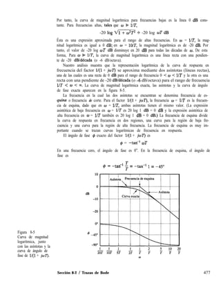 Por tanto, la curva de magnitud logarítmica para frecuencias bajas es la línea 0 dB cons-
tante. Para frecuencias altas, tales que w % UT,
-20 log m + -20 log oT dB
Ésta es una expresión aproximada para el rango de altas frecuencias. En o = UT, la mag-
nitud logarítmica es igual a 0 dB; en w = lO/T, la magnitud logarítmica es de -20 dB. Por
tanto, el valor de -20 log WT dB disminuye en 20 dB para todas las décadas de o. De esta
forma, Para w S- UT, la curva de magnitud logarítmica es una línea recta con una pendien-
te de -20 dB/década (o -6 dB/octava).
Nuestro análisis muestra que la representación logarítmica de la curva de respuesta en
frecuencia del factor l/(l + ~wT)’ se aproxima mediante dos asíntotas (líneas rectas),
una de las cuales es una recta de 0 dB para el rango de frecuencia 0 < o < UT y la otra es una
recta con una pendiente de -20 dB/década (o -6 dB/octava) para el rango de frecuencia
l/T < w < m. La curva de magnitud logarítmica exacta, las asíntotas y la curva de ángulo
de fase exacta aparecen en la figura 8-5.
La frecuencia en la cual las dos asíntotas se encuentran se denomina frecuencia de es-
quina o frecuencia de corte. Para el factor l/(l + joT), la frecuencia o = l/T es la frecuen-
cia de esquina, dado que en w = UT, ambas asíntotas tienen el mismo valor. (La expresión
asintótica de baja frecuencia en o = UT es 20 log 1 dB = 0 dB y la expresión asintótica de
alta frecuencia en w = l/T también es 20 log 1 dB = 0 dB.) La frecuencia de esquina divide
la curva de respuesta en frecuencia en dos regiones, una curva para la región de baja fre-
cuencia y una curva para la región de alta frecuencia. La frecuencia de esquina es muy im-
portante cuando se trazan curvas logarítmicas de frecuencia en respuesta.
El ángulo de fase # exacto del factor l/(l + jwT) es
I$ = -tan-’ oT
En una frecuencia cero, el ángulo de fase es 0”. En la frecuencia de esquina, el ángulo de
fase es
Figura 8-5
Curva de magnitud
logarítmica, junto
con las asíntotas y la
curva de ángulo de
fase de l/(l + ~wT).
c$ = -tacl -7 = -tan-l 1 = -450
Sección 8-2 / Trazas de Bode 477
 