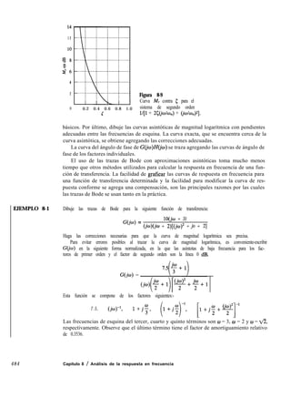 1 2
4
EJEMPLO 8-1
2
Curva M, contra ¿J para el
sistema de segundo orden
0 0.2 0.4 0.6 0.8 1.0
d l/[l + 2&0/w,) + @IWn)2].
Figura 8-9
básicos. Por último, dibuje las curvas asintóticas de magnitud logarítmica con pendientes
adecuadas entre las frecuencias de esquina. La curva exacta, que se encuentra cerca de la
curva asintótica, se obtiene agregando las correcciones adecuadas.
La curva del ángulo de fase de G(jcu)H(j~) se traza agregando las curvas de ángulo de
fase de los factores individuales.
El uso de las trazas de Bode con aproximaciones asintóticas toma mucho menos
tiempo que otros métodos utilizados para calcular la respuesta en frecuencia de una fun-
ción de transferencia. La facilidad de graficar las curvas de respuesta en frecuencia para
una función de transferencia determinada y la facilidad para modificar la curva de res-
puesta conforme se agrega una compensación, son las principales razones por las cuales
las trazas de Bode se usan tanto en la práctica.
Dibuje las trazas de Bode para la siguiente función de transferencia:
lO(jw + 3)
G(jw) = (jw)(jw + 2)[(jw)* + jo + 21
Haga las correcciones necesarias para que la curva de magnitud logarítmica sea precisa.
Para evitar errores posibles al trazar la curva de magnitud logarítmica, es conveniente-escribir
G(iw) en la siguiente forma normalizada, en la que las asíntotas de baja frecuencia para los fac-
tores de primer orden y el factor de segundo orden son la línea 0 dB.
G(jw) =
Esta función se compone de los factores siguientes:-
7.5, (iw)-l, l+jY, (l+jT)-', [l+jt+@$]-'
Las frecuencias de esquina del tercer, cuarto y quinto términos son w = 3, w = 2 y o = fl,
respectivamente. Observe que el último término tiene el factor de amortiguamiento relativo
de 0.3536.
484 Capítulo 8 / Análisis de la respuesta en frecuencia
 