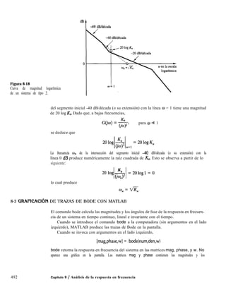 dB
t -40 dEVdécada
Figura 8-18
Curva de magnitud logarítmica
de un sistema de tipo 2.
del segmento inicial -40 dB/década (o su extensión) con la línea w = 1 tiene una magnitud
de 20 log K,. Dado que, a bajas frecuencias,
GCio) = 6, para 0 ã 1
se deduce que
La frecuencia wB de la intersección del segmento inicial 40 dB/década (o su extensión) con la
línea 0 dB produce numéricamente la raíz cuadrada de Ka. Esto se observa a partir de lo
siguiente:
K
2. l”g @J’
l l
(1 =2Ologl=O
lo cual produce
8-3 GRAFICACIÓN DE TRAZAS DE BODE CON MATLAB
El comando bode calcula las magnitudes y los ángulos de fase de la respuesta en frecuen-
cia de un sistema en tiempo continuo, lineal e invariante con el tiempo.
Cuando se introduce el comando bode a la computadora (sin argumentos en el lado
izquierdo), MATLAB produce las trazas de Bode en la pantalla.
Cuando se invoca con argumentos en el lado izquierdo,
[mag,phase,wl = bode(num,den,w)
bode retorna la respuesta en frecuencia del sistema en las matrices mag, phase, y w. No
aparece una gráfica en la pantalla. Las matrices mag y phase contienen las magnitudes y los
492 Capítulo 8 / Análisis de la respuesta en frecuencia
 