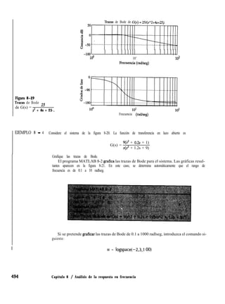 Figura 8-19
Trazas de Bode fiF
de G(s) = “
s2 + 4s + 25 .
Trazas de Bode de I
-100’ 1
lOO 10’ 102
Frecuencia (radheg)
EJEMPLO 8 - 4 Considere el sistema de la figura 8-20. La función de transferencia en lazo abierto es
G(s) =
9(s’ + 0.28 + 1)
s(s2 + 1.2s + 9)
Grafique las trazas de Bode.
El programa MATLAB 8-2 grafica las trazas de Bode para el sistema. Las gráficas resul-
tantes aparecen en la figura 8-21. En este caso, se determina automáticamente que el rango de
frecuencia es de 0.1 a 10 radlseg.
Si se pretende graficar las trazas de Bode de 0.1 a 1000 radlseg, introduzca el comando si-
guiente:
494 Capítulo 8 / Análisis de la respuesta en frecuencia
w = logspacet-2,3,1 OO)
 