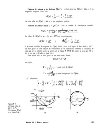 Figura 8-28
(a) Traza polar de
l/(l + jwT);
(b) traza de G(jw)
en el plano X-Y.
Factores de integral y de derivada (&@l. La traza polar de G(jo) = ll@ es el eje
imaginario negativo dado que
La traza polar de G(jo) = jw es el eje imaginario positivo.
Factores de primer orden (1 + j07)~~. Para la función de transferencia senoidal
/-tan-’ wT
los valores de G(jw) en w = 0 y w = UT son, respectivamente,
G(j0) = 1 b y
Si w tiende a infinito, la magnitud de G(iw) tiende a cero y el ángulo de fase tiende a -90”.
La traza polar de esta función de transferencia es un semicírculo conforme la frecuencia w
varía de cero a infinito, como se aprecia en la figura 8-28(a). El centro se ubica en 0.5 so-
bre el eje real y el radio es igual a 0.5.
Para probar que la traza polar es un semicírculo, defina
en donde
GO‘o) =X+jY
x= l
1+0*12
= parte real de GCjo)
Y =
-UT
1+ 02T2
= parte imaginaria de G(jw)
Así, obtenemos
Im 1
t - -
l+wZP
w=rn
 1
 I I
0
UT
1+dT2
ta) (b)
+
R e
Secci6n 8-4 / Trazas polares 505
 
