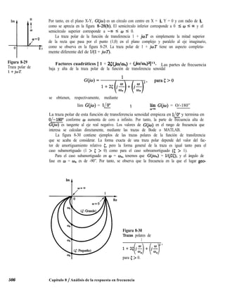 m
t
_L
Por tanto, en el plano X-Y, G&II) es un círculo con centro en X = 4, Y = 0 y con radio de 4,
como se aprecia en la figura 8-28(b). El semicírculo inferior corresponde a 0 I w 5 03 y el
0 semicírculo superior corresponde a -CQ c: w 5 0.
o=o
La traza polar de la función de transferencia 1 + jwT es simplemente la mitad superior
de la recta que pasa por el punto (1,0) en el plano complejo y paralelo al eje imaginario,
1 R e como se observa en la figura 8-29. La traza polar de 1 + jwT tiene un aspecto completa-
mente diferente del de l/(l + @T).
Figura 8-29
Traza polar de
l+jwT.
Factores cuadráticos [ 1 + 25(&0/0,J + (JII/w~)~]+~. Las partes de frecuencia
baja y alta de la traza polar de la función de transferencia senoidal
se obtienen, respectivamente, mediante
lím G(jo) = l/_o Y E G(io) = O/-180”
La traza polar de esta función de transferencia senoidal empieza en l/o” y termina en
O/-180” conforme w aumenta de cero a infinito. Por tanto, la parte de frecuencia alta de
GGw) es tangente al eje real negativo. Los valores de G(jo) en el rango de frecuencia que
interesa se calculan directamente, mediante las trazas de Bode o MATLAB.
La figura 8-30 contiene ejemplos de las trazas polares de la función de transferencia
que se acaba de considerar. La forma exacta de una traza polar depende del valor del fac-
tor de amortiguamiento relativo 5, pero la forma general de la traza es igual tanto para el
caso subamortiguado (1 > 5 > 0) como para el caso sobreamortiguado (5 > 1).
Para el caso subamortiguado en o = o,,, tenemos que G(~cD”) = l/(jZC), y el ángulo de
fase en w = un es de -90”. Por tanto, se observa que la frecuencia en la que el lugar geo-
Figura 8-30
Razas polares de
1
para 5 > 0.
506 Capítulo 8 / Análisis de la respuesta en frecuencia
 