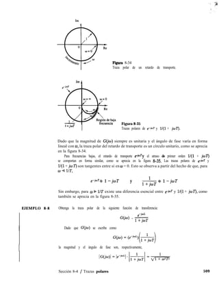 Im
t
1 +jwT
Figura 8-34
Traza polar de un retardo de transporte.
Figura 8-35
Trazas polares de e-@r y l/(l + jwT).
Dado que la magnitud de G(jw) siempre es unitaria y el ángulo de fase varía en forma
lineal con o, la traza polar del retardo de transporte es un círculo unitario, como se aprecia
en la figura 8-34.
Para frecuencias bajas, el retardo de transporte c+ry el atraso de primer orden l/(l + joT)
se comportan en forma similar, como se aprecia en la figura &35. Las trazas polares de e-W y
l/(l + jw 7) son tangentes entre sí en o = 0. Esto se observa a partir del hecho de que, para
u Q UT,
Sin embargo, para o % UT existe una diferencia esencial entre e-W y l/(l + juT), como
también se aprecia en la figura 8-35.
EJEMPLO 8-8 Obtenga la traza polar de la siguiente función de transferencia:
e-jwL
G(jw) = -
l+jwT
Dado que G(‘jw) se escribe como
la magnitud y el ángulo de fase son, respectivamente,
Sección 8-4 / Trazas polares 509
 