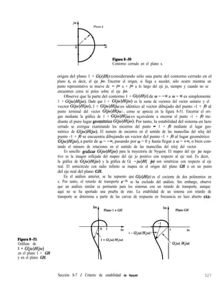 Plano s
Figura840
Contorno cerrado en el plano s.
origen del plano 1 + G(s)H(s considerando sólo una parte del contorno cerrado en el
)
plano s, es decir, el eje jw. Encerrar el origen, si llega a suceder, sólo ocurre mientras un
punto representativo se mueve de - jw a + jw a lo largo del eje jo, siempre y cuando no se
encuentren ceros ni polos sobre el eje jw.
Observe que la parte del contorno 1 + G(s)H(s) de o = -03 a o = ~0 es simplemente
1 + G(jo)H(jo). Dado que 1 + G(jw)H(jw) es la suma de vectores del vector unitario y el
vector G(jo)H(jw), 1 + G(jw)H() W es idéntico al vector dibujado del punto -1 + j0 al
)
punto terminal del vector G(iw)Z-Q ‘w , como se aprecia en la figura 8-51. Encerrar el ori-
)
gen mediante la gráfica de 1 + G(jw)Hb )
W es equivalente a encerrar el punto -1 + j0 me-
diante el puro lugar geometrico G(jo)H(jw). Por tanto, la estabilidad del sistema en lazo
cerrado se averigua examinando los encierros del punto - 1 + j0 mediante el lugar geo-
métrico de G&)H(jw). El numero de encierros en el sentido de las manecillas del reloj del
punto -1 + j0 se encuentra dibujando un vector del punto -1 + j0 al lugar geométrico
G(iw)H(jco), a partir de o = -03, pasando por w = 0 y hasta llegar a w = +m, o bien con-
tando el número de rotaciones en el sentido de las manecillas del reloj del vector.
Es sencillo graficar G(jo)H(jw) para la trayectoria de Nyquist. El mapeo del eje jw nega-
tivo es la imagen reflejada del mapeo del eje jo positivo con respecto al eje real. Es decir,
la gráfica de G(jo)H(jw) y la gráfica de G( -jw)H( -jo) son simétricas con respecto al eje
real. El semicírculo con radio infinito se mapea en el origen del plano GH o en un punto
del eje real del plano GH.
En el análisis anterior, se ha supuesto que G(s)H(s) es el cociente de dos polinomios en
s. Por tanto, el retardo de transporte e- rs se ha excluido del análisis. Sm embargo, observe
que un análisis similar es pertinente para los sistemas con un retardo de transporte, aunque
aquí no se ha aportado una prueba de esto. La estabilidad de un sistema con retardo de
transporte se determina a partir de las curvas de respuesta en frecuencia en lazo abierto exa-
Figura841
Gráficas de
l-b G(ja)H@)
en el plano 1 + GH
y en el plano GH.
+
Re 0 Re
1 + Go’o) Hf@)
’ GO’o) HCjo)
Sección 8-7 / Criterio de estabilidad de Nyquist 527
 