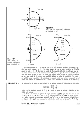 Im
t
Plano GH
Figura 8-57
Trazas polares del
sistema considerado
en el ejemplo 8-14.
EJEMPLO 8-15
GO'u)HO'w)
9 Plano GH
Traza polar de G(~o)H@J) considerada
en el ejemplo 8- 13.
Im
t Plano GH
K pequeña K grande
+
R e
Para valores pequeños de K, el punto - 1 + j0 no queda encerrado. Por tanto, este sistema es es-
table para valores pequeños de K. Para valores grandes de K, el lugar geométrico de G(s)H(s)
encierra el punto - 1 + j0 dos veces en sentido de las manecillas del reloj, lo cual indica que hay
dos polos en lazo cerrado en el semiplano derecho del plano s y que el sistema es inestable. (Para
lograr una buena precisión, K debe ser grande. Sin embargo, desde el punto de vista de la estabili-
dad, un valor grande de K provoca una estabilidad deficiente o incluso la inestabilidad. Para obtener
un equilibrio entre la precisión y la estabilidad, es necesario incluir una red de compensación en el
sistema. Las técnicas de compensación en el dominio de la frecuencia se analizan en el capítulo 9.)
La estabilidad de un sistema en lazo cerrado con la siguiente función de transferencia en lazo abierto
K(T,s + 1)
~W(s) = s2(Tls + 1)
depende de las magnitudes relativas de TI y Tz. Dibuje las trazas de Nyquist y determine la esta-
bilidad del sistema.
La figura 8-58 contiene las gráficas del lugar geométrico G(s)H(s) para los tres casos en que
TI < Tz, TI = TZ y TI > T2. Para Tl < T2, el lugar geométrico de G(s)H(s) no encierra el punto
-1 + i0 y el sistema en lazo cerrado es estable. Para Tl = T2 el lugar geométrico G(s)H(s) pasa
por el punto - 1 + j0, lo cual indica que hay polos de lazo cerrado sobre el eje jw. Para TI > T2,
Sección 8-8 / Análisis de estabilidad 533
 