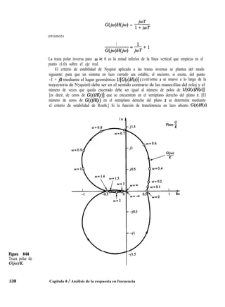 G(jo)H(jo) = 1 i+oJILT
entonces
Figura 8-64
Traza polar de
G(iw)IK.
1
=1+1
G(jo)H(jo) jwT
La traza polar inversa para o L 0 es la mitad inferior de la línea vertical que empieza en el
punto (1,0) sobre el eje real.
El criterio de estabilidad de Nyquist aplicado a las trazas inversas se plantea del modo
siguiente: para que un sistema en lazo cerrado sea estable, el encierro, si existe, del punto
-1 + j0 mediante el lugar geométrico l/[G(s)H(s)] (conforme s se mueve a lo largo de la
trayectoria de Nyquist) debe ser en el sentido contrario de las manecillas del reloj y el
número de veces que queda encerrado debe ser igual al número de polos de l/[G(s)H(s)]
[es decir, de ceros de G(s)H(s)] que se encuentran en el semiplano derecho del plano S. [El
número de ceros de G(s)H(s) en el semiplano derecho del plano s se determina mediante
el criterio de estabilidad de Routh.] Si la función de transferencia en lazo abierto G(s)H(s)
I m
Plano $
-j1.5
538 Capítulo 8 / Análisis de la respuesta en frecuencia
 