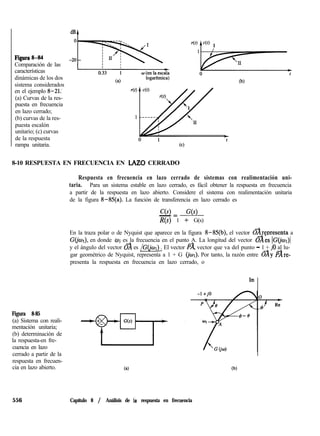 dB
f
Figura 8-84
Comparación de las
características
dinámicas de los dos
sistema considerados
en el ejemplo S-21j.’
(a) Curvas de la res-
puesta en frecuencia
en lazo cerrado;
(b) curvas de la res-
puesta escalón
unitario; (c) curvas
de la respuesta
rampa unitaria. (cl
8-10 RESPUESTA EN FRECUENCIA EN LAZO CERRADO
Respuesta en frecuencia en lazo cerrado de sistemas con realimentación uni-
taria. Para un sistema estable en lazo cerrado, es fácil obtener la respuesta en frecuencia
a partir de la respuesta en lazo abierto. Considere el sistema con realimentación unitaria
de la figura 8-85(a). La función de transferencia en lazo cerrado es
C(s)
- = G(s)
R(s) 1 + G(s)
En la traza polar o de Nyquist que aparece en la figura 8-85(b), el vector ¿&epresenta a
G(@I), en donde WI es la frecuencia en el punto A. La longitud del vector des IGGw)l
y el ángulo del vector $¡ es /G(jw~) . El vector PA vector que va del punto - 1 + j0 al lu-
gar geométrico de Nyquist, representa a 1 + G @JI). Por tanto, la razón entre dy are-
presenta la respuesta en frecuencia en lazo cerrado, o
Im
Figura 8-85
(a) Sistema con reali-
mentación unitaria;
(b) determinación de
la respuesta-en fre-
cuencia en lazo
cerrado a partir de la
respuesta en frecuen-
cia en lazo abierto. 64
556 Capítulo 8 / Análisis de h respuesta en frecuencia
 