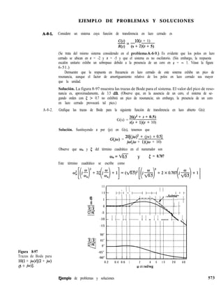 EJEMPLO DE PROBLEMAS Y SOLUCIONES
A-g-l. Considere un sistema cuya función de transferencia en lazo cerrado es
C(s)
-= lO(s + 1)
R(s) (s + 2)(s + 5)
(Se trata del mismo sistema considerado en el problema A-6-9.) Es evidente que los polos en lazo
cerrado se ubican en s = -2 y s = -5 y que el sistema es no oscilatorio. (Sin embargo, la respuesta
escalón unitario exhibe un sobrepaso debido a la presencia de un cero en s = - 1. Véase la figura
6-51.)
Demuestre que la respuesta en frecuencia en lazo cerrado de este sistema exhibe un pico de
resonancia, aunque el factor de amortiguamiento relativo de los polos en lazo cerrado sea mayor
que la unidad.
Solución. La figura 8-97 muestra las trazas de Bode para el sistema. El valor del pico de reso-
nancia es, aproximadamente, de 3.5 dB. (Observe que, en la ausencia de un cero, el sistema de se-
gundo orden con 5 > 0.7 no exhibirá un pico de resonancia; sin embargo, la presencia de un cero
en lazo cerrado provocará tal pico.)
A-8-2. Grafique las trazas de Bode para la siguiente función de transferencia en lazo abierto G(s):
Figura 8-97
Trazas de Bode para
lO(1 + jw)l[(2 + jw)
(5 + @JI.
G(s) =
2O(s2 + s + 0.5)
s(s + l)(s + 10)
Solución. Sustituyendo s por (jo) en G(s), tenemos que
G(jw) =
2O[(jw)* + (jw) + 0.51
jw(jw + l)(jo + 10)
Observe que W” y 5 del término cuadrático en el numerador son
O”=vG y 5 = 0.707
Este término cuadrático se escribe como
1 5
1 0
5
0
-5
-10
-15
90”
45”
0”
-45”
-90”
c ;/;/ i/ i i
ii;j ; :i
:ii; 1
::: i i
://:
l...+.; <... .p.-.-+ +..-+-j ...... i +.
;/i; ;i;jAr(“t,+s :
f..j-.-+7 “--i-~~~~~...
.i”“““““““‘“‘j
~~~~~
s /i..
j...
c i j........ j.....; j.................,. i j .._. j j .._............. h 1.
0.2 0.4 0.6 1 2 4 6 1 0 2 0 4 0
0 en rad/seg
EJemplo de problemas y soluciones 573
 