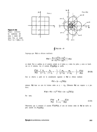 jw
t
Plano s
Figura8406
Mapeo conforme
las cuadrículas del
plano s dentro del
plano F(s), en donde
F(s) = (s + l)/(S - 1).
Im
3 Plano F(s)
o=-2
$F(s) ds = 0
Suponga que F(s) se obtiene mediante
F(s) =
(s + Z$‘(S + zzp * * *
(s + ppqs + pp . . .
X(s)
en donde X(s) es analítica en el contorno cerrado en el plano s y todos los polos y ceros se locali-
zan en el contorno. Así, el cociente F’(s)/F(s) se escribe
F’(s) =
F(s)
Esto se observa a partir de la consideración siguiente: si F(s) se obtiene mediante
F(s) = (s + z$X(s)
(8-19)
entonces F(s) tiene un cero de k-ésimo orden en s = -21. Diferenciar F(s) con respecto a s pro-
duce,
Por tanto,
F’(s) = k(s + zJk-‘X(s) + (s + z$X’(s)
_ _ = _ _ ; x’(s)
F’(s) k
F(s) s + z1 X(s)
(8-20)
Observamos que si tomamos el cociente F’(s)/F(s), el cero de k-ésimo orden de F(s) se vuelve un
polo sencillo de F’(s)/F(s).
Qemplo de problemas y soluciones 585
 