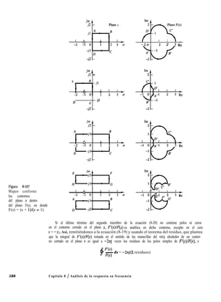 Figura 8-107
Mapeo conforme
los contornos
del plano s dentro
del plano F(s), en donde
F(s) = (s + l)/(s - 1).
ju
9 1 Plano S
-j2 C
jo A
j2 -
A _ B
Y
D c
-jl
-j2 C
-j2 C
-lo 1 2 3 Re
3 Re
Si el último término del segundo miembro de la ecuación (8-20) no contiene polos ni ceros
en el contorno cerrado en el plano s, F’(s)IF( s) es analítica en dicho contorno, excepto en el cero
s = -zr. Así, remitiéndonos a la ecuación (8-19) y usando el teorema del residuo, que plantea
que la integral de F’(s)/F(s) tomada en el sentido de las manecillas del reloj alrededor de un contor-
no cerrado en el plano s es igual a -2zrj veces los residuos de los polos simples de F’(s)/F(s), o
$
F(s)
-ds = -2nj(L residuos)
F(s)
586 Capítulo 8 / Análisis de la respuesta en frecuencia
 