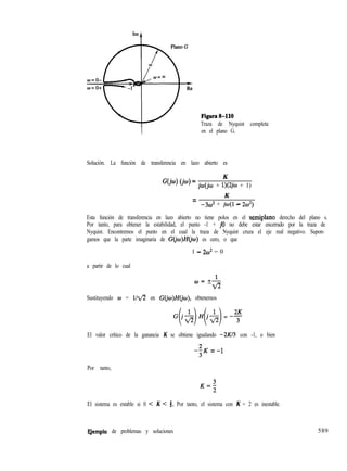 Figura8-110
Traza de Nyquist completa
I en el plano G.
Solución. La función de transferencia en lazo abierto es
G(jw) (io) =
K
jw(j0 + 1)(2jw + 1)
K
=
-30~ + jw(1 - 2w2)
Esta función de transferencia en lazo abierto no tiene polos en el s,emiplano derecho del plano s.
Por tanto, para obtener la estabilidad, el punto -1 + j0 no debe estar encerrado por la traza de
Nyquist. Encontremos el punto en el cual la traza de Nyquist cruza el eje real negativo. Supon-
gamos que la parte imaginaria de G(jw)H(jw) es cero, o que
1 - 2wz = 0
a partir de lo cual
Sustituyendo w = l/fl en G&)H(jw), obtenemos
G(j-$) H(j-$) = -y
El valor crítico de la ganancia K se obtiene igualando -2Kl3 con -1, o bien
-;K = -1
Por tanto,
El sistema es estable si 0 < K < 4. Por tanto, el sistema con K = 2 es inestable.
Qemplo de problemas y soluciones 589
 