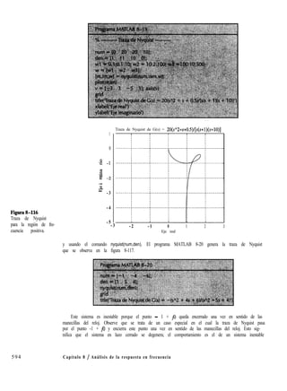 Figura&116
Traza de Nyquist
para la región de fre-
cuencia positiva.
594
Traza de Nyquist de G(s) = 20(~“2+s+0.5)/[~(~+1)(~+10)]
1
0
.Í? -1
.2
2
E -2
.M
.o?
Ll - 3
- 4
- 5
- 3 - 2 - 1 0 1 2 3
Eje real
y usando el comando nyquist(num,den). El programa MATLAB 8-20 genera la traza de Nyquist
que se observa en la figura 8-117.
Este sistema es inestable porque el punto - 1 + j0 queda encerrado una vez en sentido de las
manecillas del reloj. Observe que se trata de un caso especial en el cual la traza de Nyquist pasa
por el punto -1 + i0 y encierra este punto una vez en sentido de las manecillas del reloj. Esto sig-
nifica que el sistema en lazo cerrado se degenera; el comportamiento es el de un sistema inestable
Capítulo 8 / Análisis de la respuesta en frecuencia
 