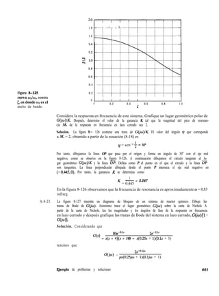 Figura 8-125
curva Wbhn Contra
5, en donde wb es el
ancho de banda.
i / /
1.8
; / j
i ...<... i i..
1.6
0.8
0.6
0.4
0.2
0
/ j j / j j / / j
1 I I I l I I I I
0 0.2 0.4 0.6 0.8 1.0
c
Considere la respuesta en frecuencia de este sistema. Grafique un lugar geométrico polar de
G(jo)IK. Después, determine el valor de la ganancia K, tal que la magnitud del pico de resonan-
cia M, de la respuesta en frecuencia en lazo cerrado sea 2.
Solución. La figura 8- 126 contiene una traza de G(jw)lK. El valor del ángulo 11> que corresponde
a M, = 2, obtenido a partir de la ecuación (8-18) es
* = sen-+300
Por tanto, dibujamos la línea OP que pasa por el origen y forma un ángulo de 30” con el eje real
negativo, como se observa en la figura 8-126. A continuación dibujamos el círculo tangente al lu-
gar geométrico G(jo)lK y la línea op. Defina como P el punto en el que el círculo y la línea G
son tangentes. La línea perpendicular dibujada desde el punto P interseca el eje real negativo en
(-0.445,O). Por tanto, la ganancia K se determina como
1
K = 0.445
- = 2.247
En la figura 8-126 observamos que la frecuencia de resonancia es aproximadamente o = 0.83
radlseg.
A-8-23. La figura 8-127 muestra un diagrama de bloques de un sistema de reactor químico. Dibuje las
trazas de Bode de G@). Asimismo trace el lugar geométrico G@) sobre la carta de Nichols A
partir de la carta de Nichols, lea las magnitudes y los ángulos de fase de la respuesta en frecuencia
en lazo cerrado y después grafique las trazas de Bode del sistema en lazo cerrado, G@)/[l +
‘Xi~)l-
Solución. Considerando que
8&-0.1s 2e-0.1"
G(s) = s(s + 4)(s + 10) = s(O.25s + l)(O.ls + 1)
tenemos que
G(jw) =
2e-0.1jw
jo(O.25jw + l)(O.ljw + 1)
Qemplo de problemas y soluciones 601
 