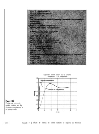 Figura9-11
Curvas de respuesta
escalón unitario de los
sistemas compensado y
no compensado.
620 Capítulo 9 / Diseño de sistemas de control mediante la respuesta en frecuencia
1.4
1.2
1
g 0.8
3 0.6
0.4
0.2
1
O”
Respuestas escalón unitario de los sistemas
compensado y no compensado
3
t seg
6
 