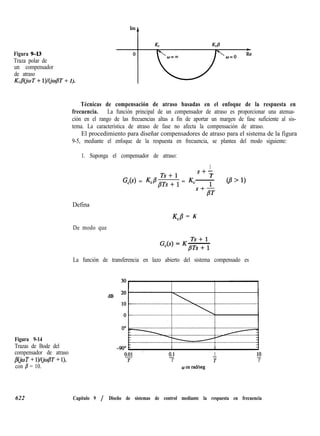 Figura !Ll3
Traza polar de
un compensador
de atraso
K&jwT I- l)l(joBT + 1).
Figura 9-14
Trazas de Bode del
compensador de atraso
/!?(joT + l)/(jo#?T + l),
con /3 = 10.
Técnicas de compensación de atraso basadas en el enfoque de la respuesta en
frecuencia. La función principal de un compensador de atraso es proporcionar una atenua-
ción en el rango de las frecuencias altas a fin de aportar un margen de fase suficiente al sis-
tema. La característica de atraso de fase no afecta la compensación de atraso.
El procedimiento para diseñar compensadores de atraso para el sistema de la figura
9-5, mediante el enfoque de la respuesta en frecuencia, se plantea del modo siguiente:
1. Suponga el compensador de atraso:
1
G,(s) = Wp;s++; = Kc
S+-
T
- @‘ll
S’&
Defina
KJ = K
De modo que
La función de transferencia en lazo abierto del sistema compensado es
&l 1 K!
T T T
w en radkeg
622 Capítulo 9 / Diseño de sistemas de control mediante la respuesta en frecuencia
 