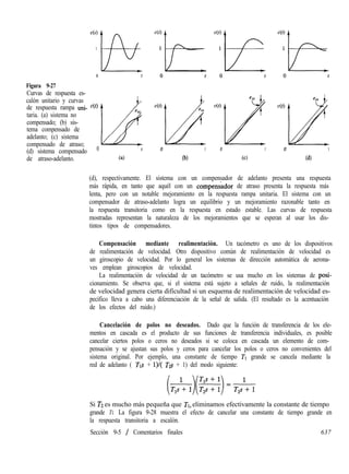 Control Moderna (Ogata Katsuhiko).pdf
