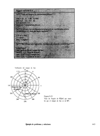 Control Moderna (Ogata Katsuhiko).pdf