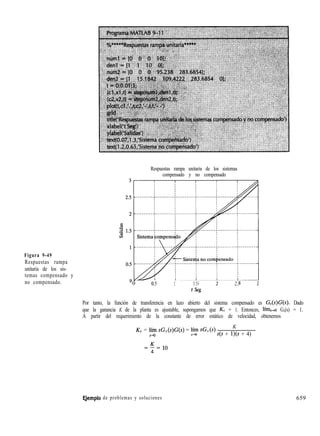 Control Moderna (Ogata Katsuhiko).pdf