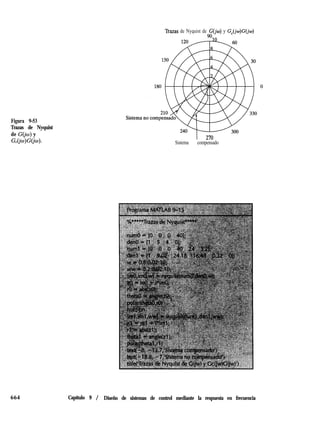 Control Moderna (Ogata Katsuhiko).pdf