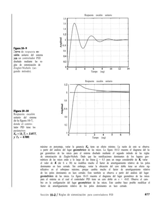 Control Moderna (Ogata Katsuhiko).pdf