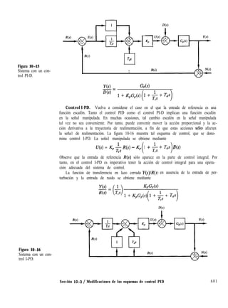 Control Moderna (Ogata Katsuhiko).pdf