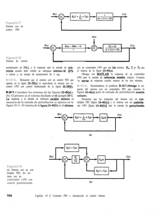 Control Moderna (Ogata Katsuhiko).pdf