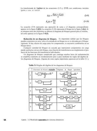 La transformada de Laplace de las ecuaciones (3-7) y (3-S), con condiciones iniciales
iguales a cero, se vuelven
z(s) = w - -%(s)
R
Z(s)
J%(s) = cs
(3-9)
La ecuación (3-9) representa una operación de suma y el diagrama correspondiente
aparece en la figura 3-8(b). La ecuación (3-10) representa el bloque de la figura 3-8(c). Si
se integran estos dos elementos se obtiene el diagrama de bloques general para el sistema,
tal como aparece en la figura 3-8(d).
Reducción de un diagrama de bloques. Es importante señalar que los bloques
pueden conectarse en serie, sólo si la entrada de un bloque no se ve afectada por el bloque
siguiente. Si hay efectos de carga entre los componentes, es necesario combinarlos en un
bloque único.
Cualquier cantidad de bloques en cascada que representen componentes sin carga
puede sustituirse con un solo bloque, cuya función de transferencia sea simplemente el pro-
ducto de las funciones de transferencia individuales.
Un diagrama de bloques complicado que contenga muchos lazos de realimentación
se simplifica mediante un reordenamiento paso a paso mediante las reglas del álgebra de
los diagramas de bloques. Algunas de estas reglas importantes aparecen en la tabla 3-1 y
Tabla 3-1 Reglas del álgebra de los diagramas de bloques
I l Diaeramas de bloaues orkinales I Diagramas de bloques equivalentes
Capítulo 3 / Modelado matematico de sistemas dinámicos
 