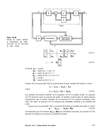 Control Moderna (Ogata Katsuhiko).pdf