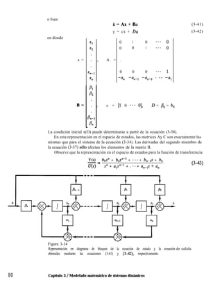 o bien
en donde
x =
#=Ax+Bu
y = cx + Du
0 1 0 ***o
0 0 1 ***o
A = . . .
0 0 0 ea.1
-4 -a,-, -ane2 * *. -aI
c = [l 0 ... 01, D = p. = b,
(3-41)
(3-42)
La condición inicial x(O) puede determinarse a partir de la ecuación (3-38).
En esta representación en el espacio de estados, las matrices Ay C son exactamente las
mismas que para el sistema de la ecuación (3-34). Las derivadas del segundo miembro de
la ecuación (3-37) ~610 afectan los elementos de la matriz B.
Observe que la representación en el espacio de estados para la función de transferencia
Y(s) bes” + bp + ***+ b,-1s + b,
-=
w s” + a,F1 + . * * + a,-,s + a, (3-43)
Figura 3-14
Representación en diagrama de bloques de la ecuación de estado y la ecuación
obtenidas mediante las ecuaciones (3-41) y (3-42), respectivamente.
de salida
80 Capítulo 3 / Modelado matemático de sistemas dinámicos
 