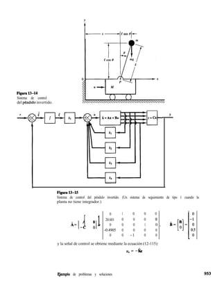 Control Moderna (Ogata Katsuhiko).pdf