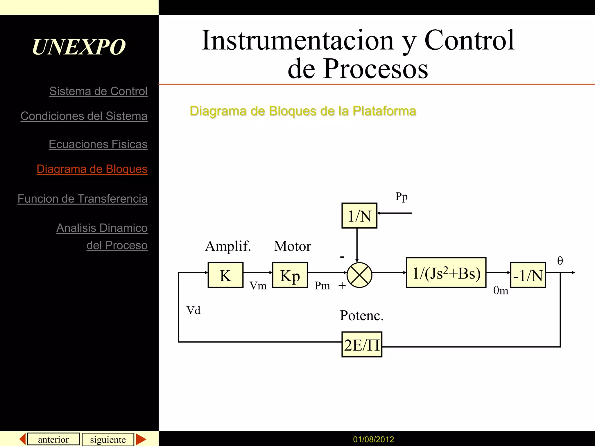 UNEXPO                        Instrumentacion y Control
                                       de Procesos
     Sistema de Control

Condiciones del Sistema    Diagrama de Bloques de la Plataforma

     Ecuaciones Fisicas

   Diagrama de Bloques

Funcion de Transferencia                                               Pp
                                                          1/N
       Analisis Dinamico
             del Proceso        Amplif.    Motor
                                                      -
                                  K        Kp                               1/(Js2+Bs)       -1/N
                                      Vm           Pm +                                  m
                           Vd
                                                      Potenc.

                                                      2E/




   anterior   siguiente                                   01/08/2012
 