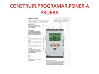 CONSTRUIR.PROGRAMAR.PONER A
PRUEBA
 