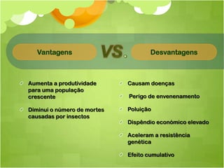 Vantagens                         Desvantagens



Aumenta a produtividade      Causam doenças
para uma população
crescente                    Perigo de envenenamento

Diminui o número de mortes   Poluição
causadas por insectos
                             Dispêndio económico elevado

                             Aceleram a resistência
                             genética

                             Efeito cumulativo
 