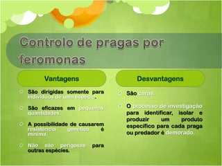 Vantagens                   Desvantagens
São dirigidas somente para    São caras.
indivíduos de uma espécie.

São eficazes em pequenas      O processo de investigação
quantidades.                  para identificar, isolar e
                              produzir    um     produto
A possibilidade de causarem   específico para cada praga
resistência    genética   é
mínima.                       ou predador é demorado.

Não são perigosas     para
outras espécies.
 