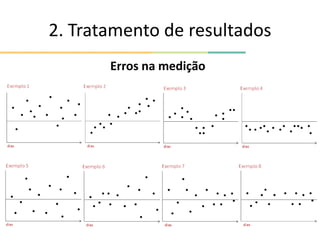 Erros na medição
2. Tratamento de resultados
 