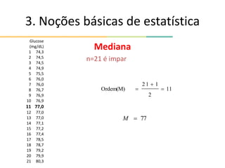 3. Noções básicas de estatística
Mediana
n=21 é impar
11
2
1
1
2
Ordem(M) 


77

M
Glucose
(mg/dL)
1 74,3
2 74,5
3 74,5
4 74,9
5 75,5
6 76,0
7 76,0
8 76,7
9 76,9
10 76,9
11 77,0
12 77,0
13 77,0
14 77,1
15 77,2
16 77,4
17 78,5
18 78,7
19 79,2
20 79,9
21 80,3
 