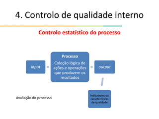 4. Controlo de qualidade interno
Controlo estatístico do processo
input
Processo
Coleção lógica de
ações e operações
que produzem os
resultados
output
Indicadores ou
características
de qualidade
Avaliação do processo
 