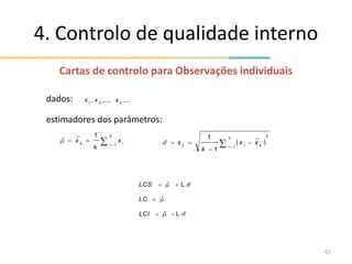 Cartas de controlo para Observações individuais
4. Controlo de qualidade interno
,...
,...,
, 2
1 k
x
x
x
dados:
estimadores dos parâmetros:
 


k
i i
k
x
k
x
1
1
̂  
2
1
1
1
ˆ  




k
i k
i
k
x
x
k
s

̂

LC

 ˆ
L
ˆ 

LCS

 ˆ
L
-
ˆ

LCI
62
 