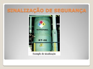 SINALIZAÇÃO DE SEGURANÇA
 