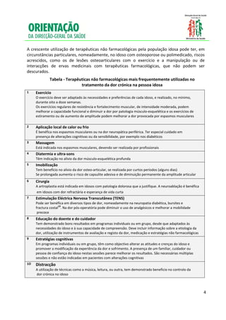  
 
A  crescente  utilização  de  terapêuticas  não  farmacológicas  pela  população  idosa  pode  ter,  em 
circunstâncias particulares, nomeadamente, no idoso com osteoporose ou polimedicado, riscos 
acrescidos,  como  os  de  lesões  osteoarticulares  com  o  exercício  e  a  manipulação  ou  de 
interacções  de  ervas  medicinais  com  terapêuticas  farmacológicas,  que  não  podem  ser 
descurados. 
               Tabela ‐ Terapêuticas não farmacológicas mais frequentemente utilizadas no  
                               tratamento da dor crónica na pessoa idosa 
1     Exercício 
      O exercício deve ser adaptado às necessidades e preferências de cada idoso, e realizado, no mínimo,  
      durante oito a doze semanas. 
      Os exercícios regulares de resistência e fortalecimento muscular, de intensidade moderada, podem  
      melhorar a capacidade funcional e diminuir a dor por patologia músculo‐esquelética e os exercícios de 
      estiramento ou de aumento de amplitude podem melhorar a dor provocada por espasmos musculares  
       
2     Aplicação local de calor ou frio 
      É benéfica nos espasmos musculares ou na dor neuropática periférica. Ter especial cuidado em 
      presença de alterações cognitivas ou da sensibilidade, por exemplo nos diabéticos  
3     Massagem  
      Está indicada nos espasmos musculares, devendo ser realizada por profissionais 
4     Diatermia e ultra‐sons 
      Têm indicação no alívio da dor músculo‐esquelética profunda 
5     Imobilização 
      Tem benefício no alívio da dor osteo‐articular, se realizada por curtos períodos (alguns dias)  
      Se prolongada aumenta o risco de capsulite adesiva e de diminuição permanente da amplitude articular 
6     Cirurgia  
      A artroplastia está indicada em idosos com patologia dolorosa que a justifique. A neuroablação é benéfica 
       em idosos com dor refractária e esperança de vida curta 
7     Estimulação Eléctrica Nervosa Transcutânea (TENS)  
      Pode ser benéfica em diversos tipos de dor, nomeadamente na neuropatia diabética, bursites e  
      fractura costal19. Na dor pós‐operatória pode diminuir o uso de analgésicos e melhorar a mobilidade 
       precoce  
8     Educação do doente e do cuidador 
      Tem demonstrado bons resultados em programas individuais ou em grupo, desde que adaptados às 
      necessidades do idoso e à sua capacidade de compreensão. Deve incluir informação sobre a etiologia da 
      dor, utilização de instrumentos de avaliação e registo da dor, medicação e estratégias não farmacológicas 
9     Estratégias cognitivas 
      Em programas individuais ou em grupo, têm como objectivo alterar as atitudes e crenças do idoso e  
      promover a modificação da experiência da dor e sofrimento. A presença de um familiar, cuidador ou  
      pessoa de confiança do idoso nestas sessões parece melhorar os resultados. São necessárias múltiplas 
      sessões e não estão indicadas em pacientes com alterações cognitivas 
1O    Distracção 
      A utilização de técnicas como a música, leitura, ou outra, tem demonstrado benefício no controlo da 
       dor crónica no idoso 
 
 

                                                                                                                   4

 
 