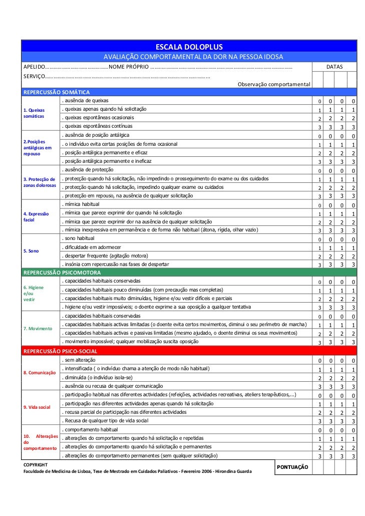 Controlo dor na pessoa idosa