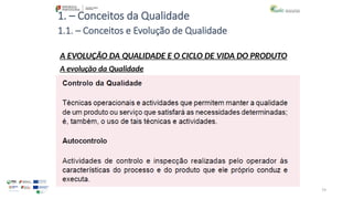 79
1. – Conceitos da Qualidade
A EVOLUÇÃO DA QUALIDADE E O CICLO DE VIDA DO PRODUTO
A evolução da Qualidade
1.1. – Conceitos e Evolução de Qualidade
 