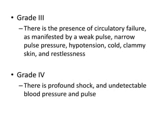 • Grade III 
– There is the presence of circulatory failure, 
as manifested by a weak pulse, narrow 
pulse pressure, hypotension, cold, clammy 
skin, and restlessness 
• Grade IV 
– There is profound shock, and undetectable 
blood pressure and pulse 
 