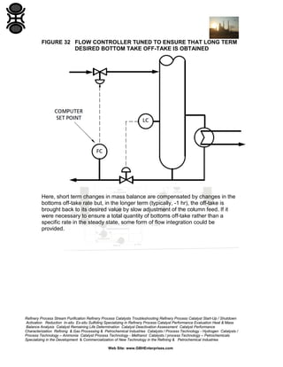 Control of Continuous Distillation Columns | PDF